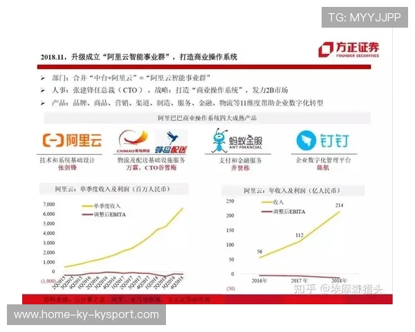 新闻中心战略升级研发团队阶段性成就引发行业高度关注，新闻中心组织架构